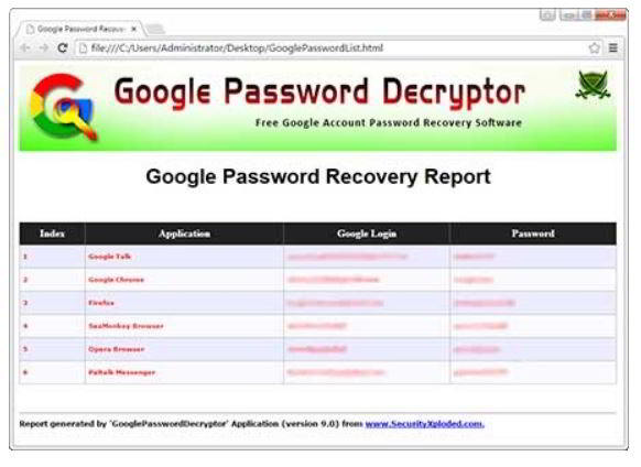 Google password Decryptor